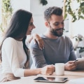 What are the 6 steps of loan process?